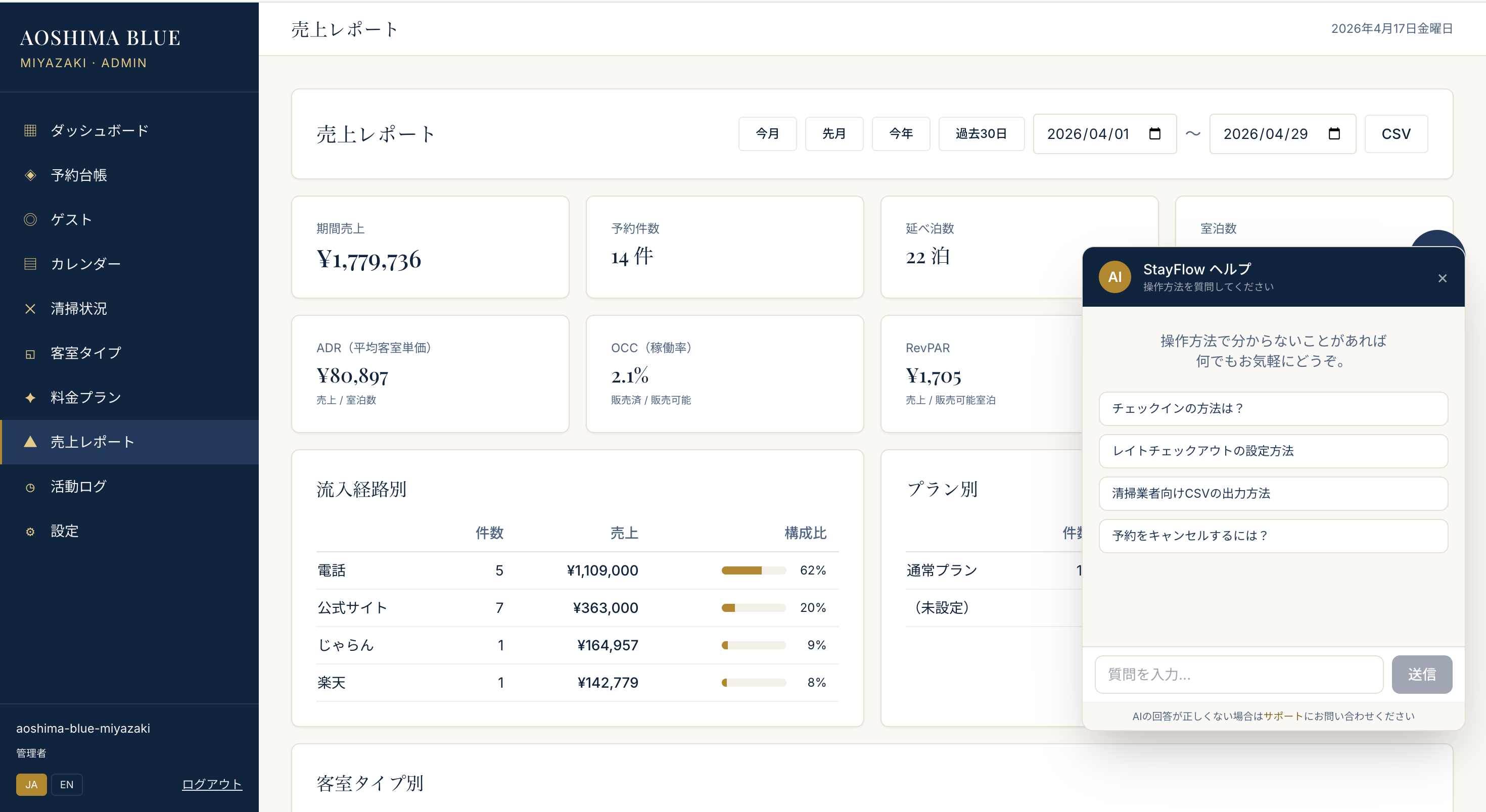 StayFlow AIヘルプ画面 - 操作方法をAIチャットボットに質問