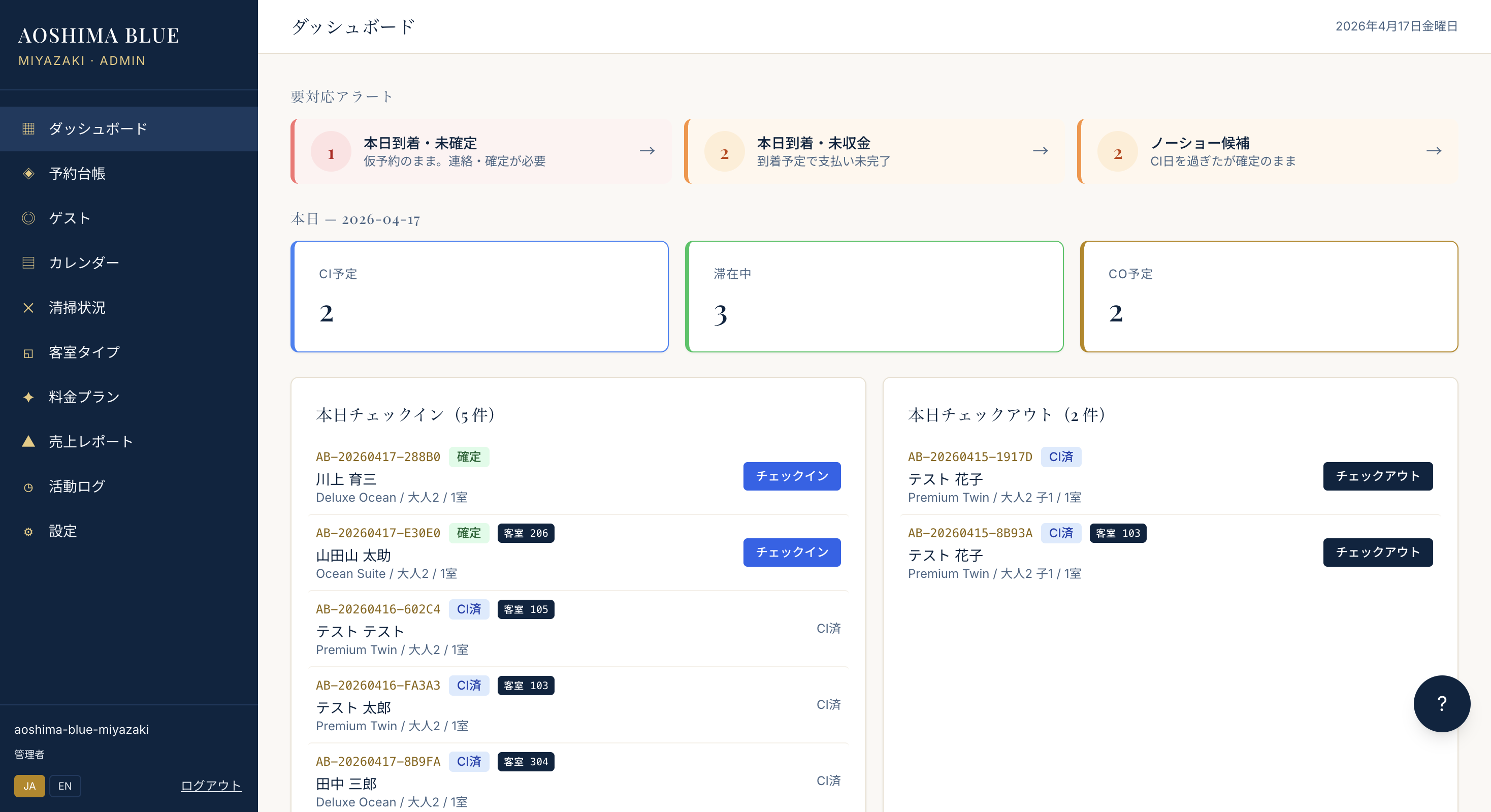StayFlow ダッシュボード画面 - 本日のCI/COリスト、アラート、稼働率をひと目で確認